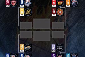 亚博体育平台-CBA季后赛8强出炉：辽宁迎老对手新疆 广东战山西 北京迎德比